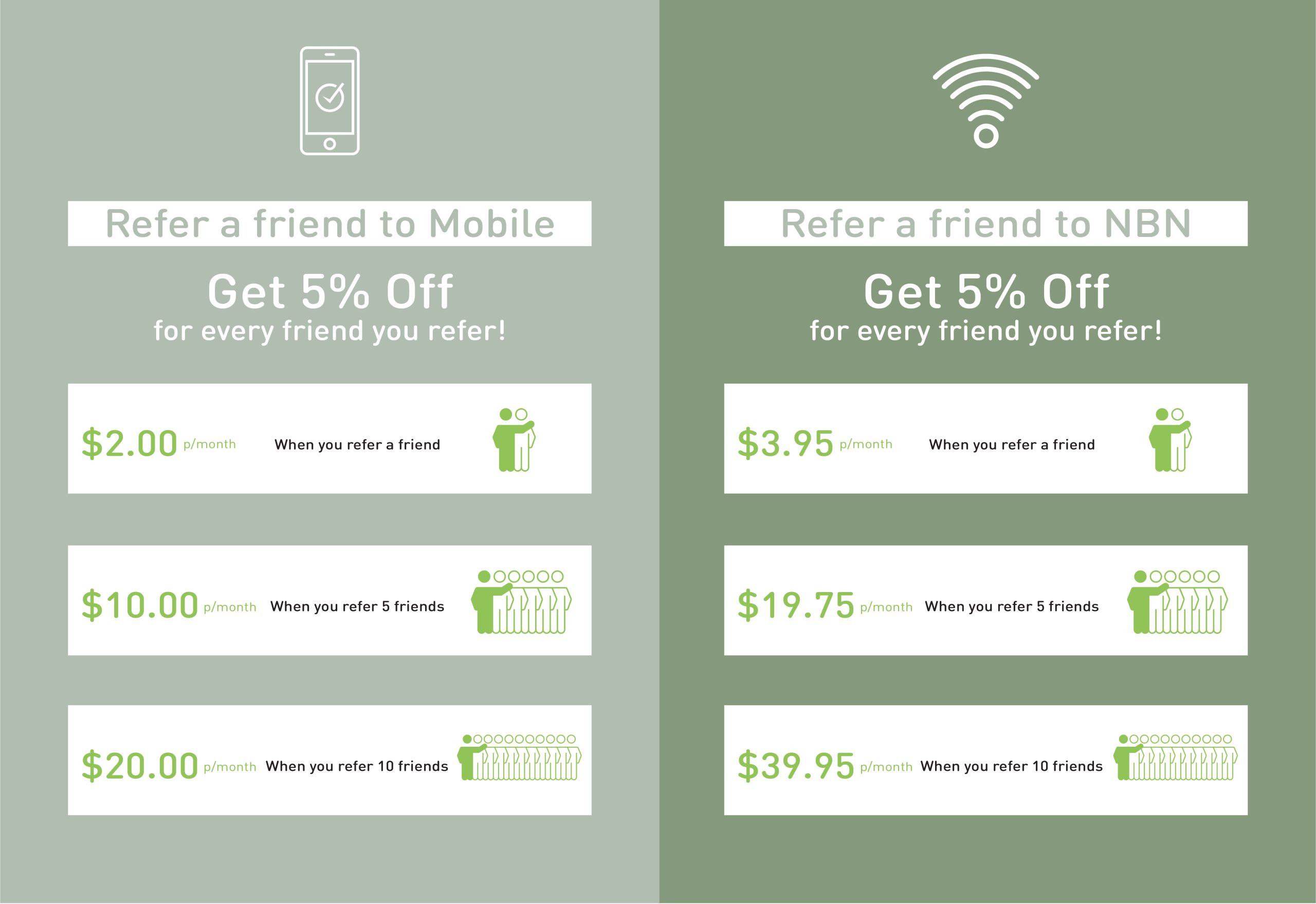 220201_NewSprout_Referral Program-03 (1)